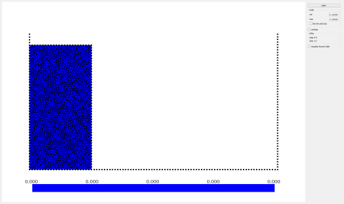POL(I)FLOWS simulations