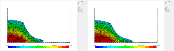 POL(I)FLOWS simulations