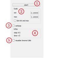 POL(I)FLOWS simulations